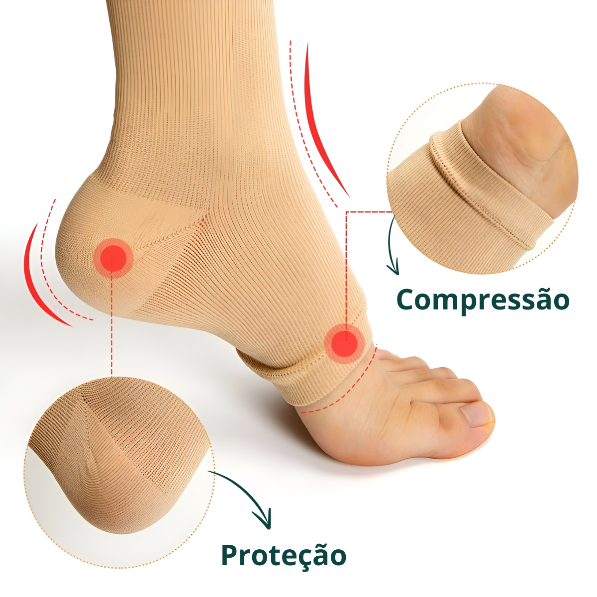 Meias de Compressão Anti Varizes Foot Pads