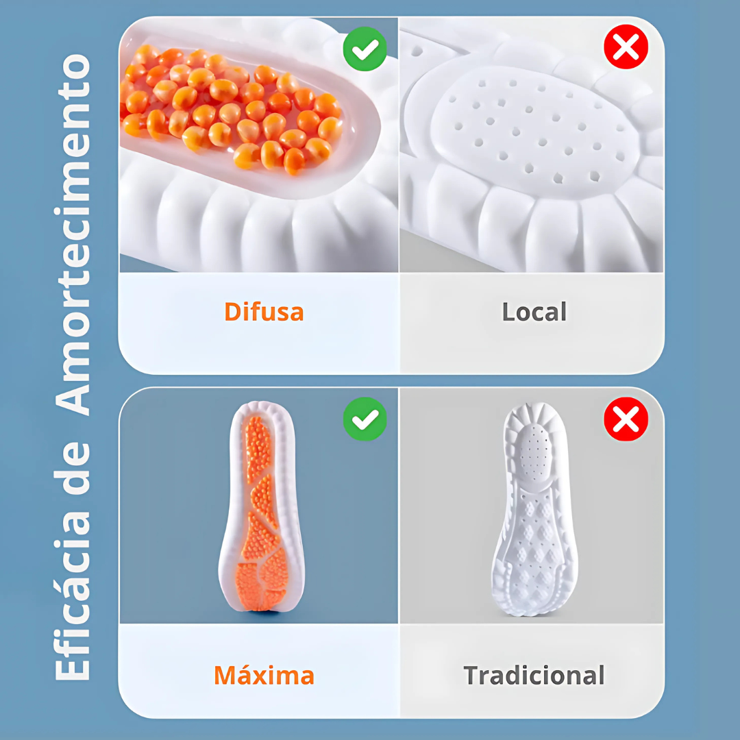 Palmilha Podol AirFlex – Conforto com Tecnologia de Ar